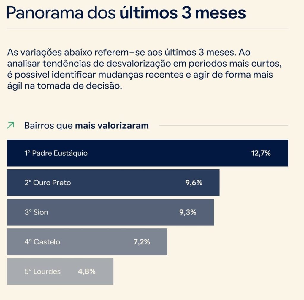 Acontece na região – Jornal do Padre Eustáquio